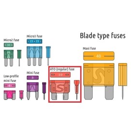 225 10 Pack 25 AMP ATC/ATO STANDARD Regular FUSE BLADE 25A CAR TRUCK BOAT MARINE RV