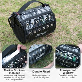 Goture 6 Outlet Holes Fishing Line Storage Bag, Removable Divider Fishing Line Organizer, Clear View Window Fishing Line Case,Water-Resistant Surface, Tangle-Free Leader Line Spool Bag
