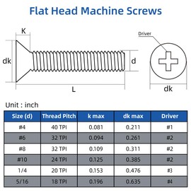 #6-32 x 1-1/4" Flat Head Machine Screws Countersunk Bolts, 304 Stainless Steel Black Finish, Fully Threaded, 50 PCS