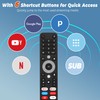 Upgraded Replacement SABA Changhong ChiQ TV Remote, Universal Remote Control