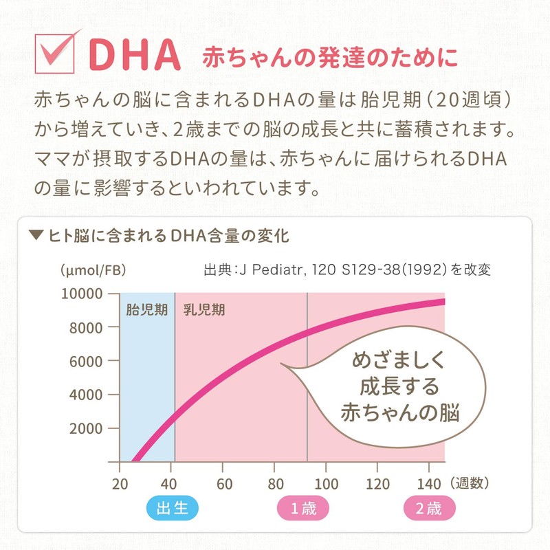 Mom's DHA Morinaga 90 Tablets (Approx. 30 Day Supply), Pregnancy