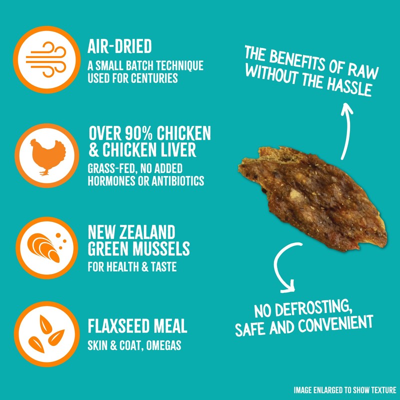 RawTernative Air Dried Dog Food, High Protein, Over 90% Real