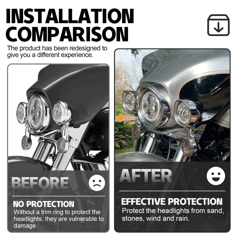 Para Harley 7" Faros Luces 4.5" Pasando Antiniebla Visera Borde