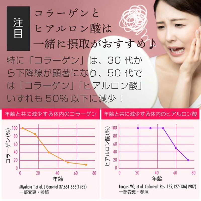 nichie 低分子 ヒアルロン酸 パウダー 高純度 原末サプリ 10g
