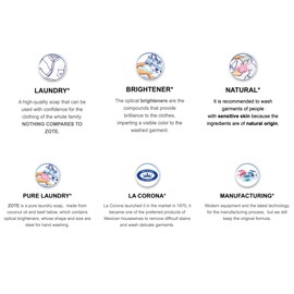 Zote Pink Liquid Laundry Detergent, Biodegradable, 33.81 Fl Oz (1 Liter) - Eco-Friendly, High-Efficiency, Deep Cleaning for Tough Stains, Clean Scented Laundry Detergent, HE Washer Safe (Pack of 12)