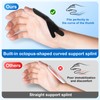 Velpeau Thumb Wrist Support Brace, CMC Thumb Spica Splint for