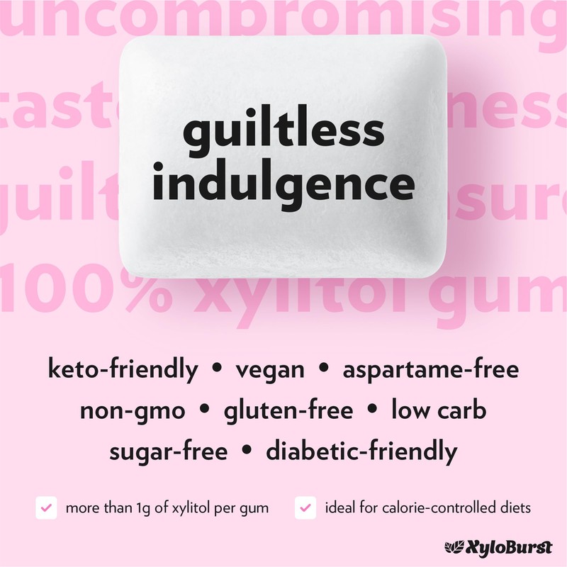 XyloBurst Gum | Xylitol Chewing Gum | Sugar Free, Gluten