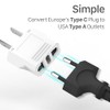 Fosmon European Adapter, EU to USA & Canada Travel Adapter