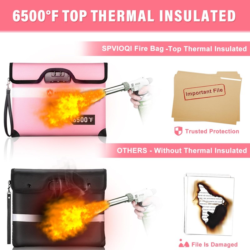 SPVIOQI 6500°F Fireproof Document Bag with Lock, Pink, Unisex-Adults, Clutch,