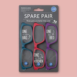 IF Spare Pair - Reading Glasses (Brights) +2.0