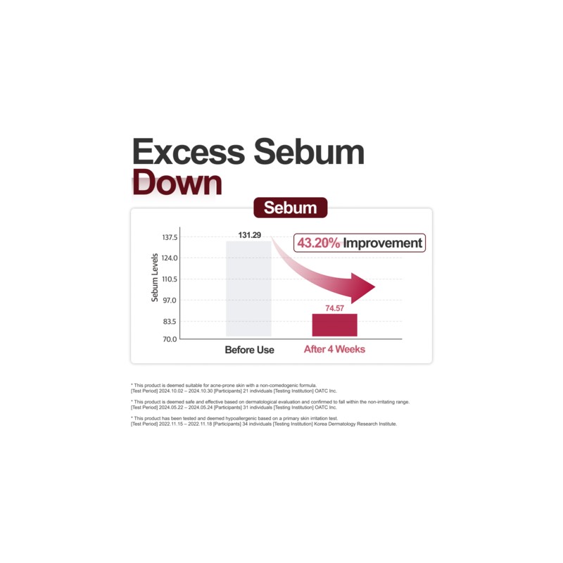 Kopher [Kopher]Curepair Signature Ampoule 50ml