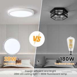 queffigle 30cm LED Ceiling Light Bathroom 28W 3125lm 180W Equivalent 6500K Cool White IP44 Waterproof Small Modern Ultra Thin Round Flush Ceiling Light for Kitchen Bulkhead Bedroom