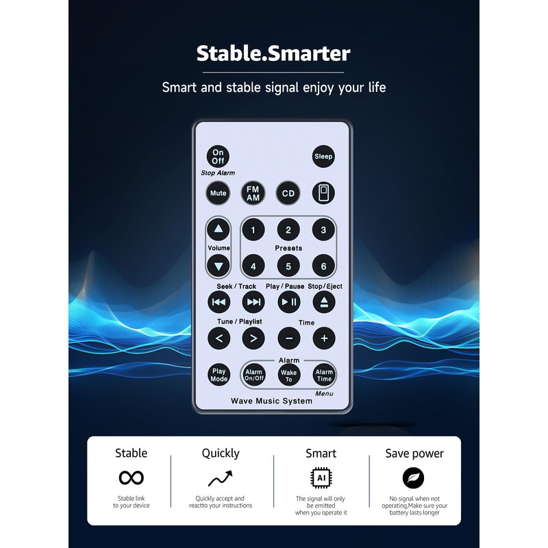 New Replacement for Bose Wave Soundtouch Music Radio System I