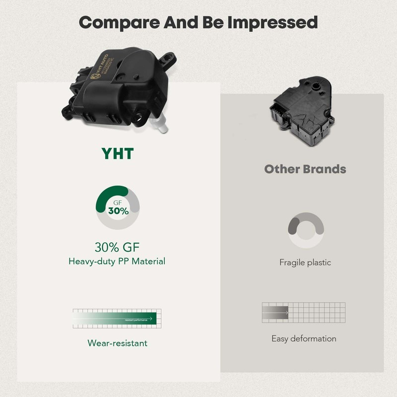 YHTAUTO HVAC - Palancas para puerta de aire mezcladas -