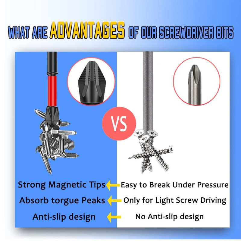Magnetic PH2 Screwdriver Bits, 6 Inch TS2 Anti-Slip Long Drill