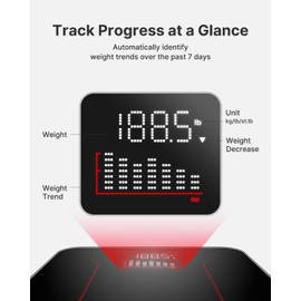 FITINDEX Bathroom Scale for Body Weight, Highly Accurate Digital Weighing Scale with Large LCD Display, Transparent and Slim Tempered Glass, 400 lbs,7-Day Weight Trend