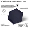 Knirps Umbrella I.050 Medium Manual Sun with Umbrella Bag, Small