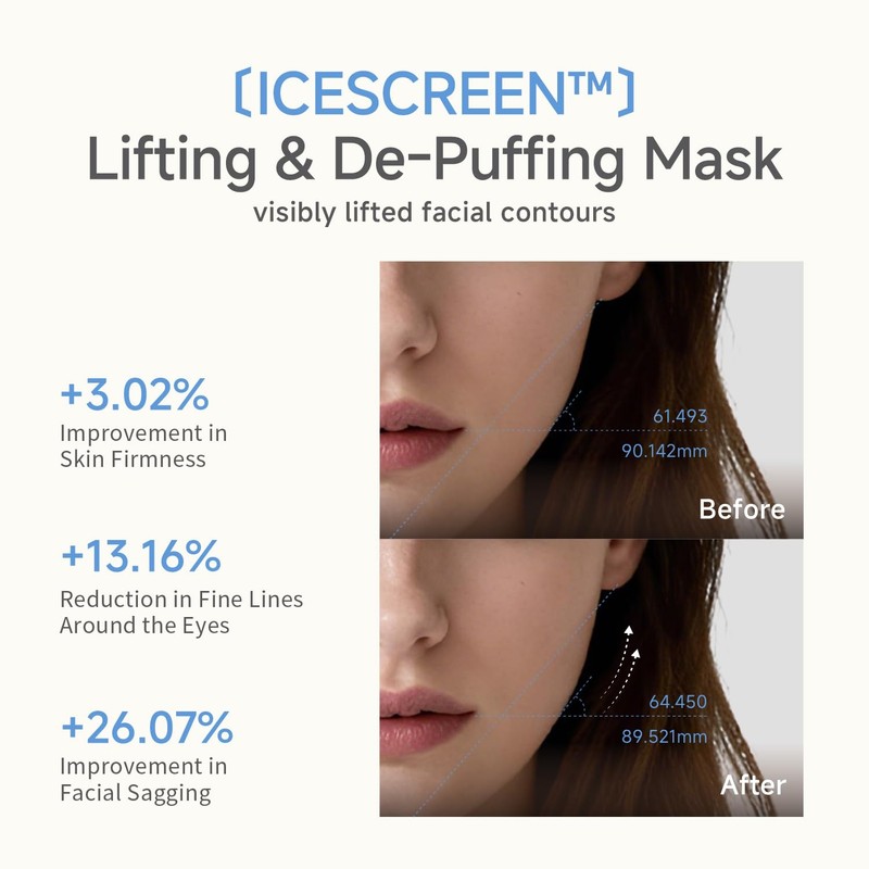 CANDORLOV CDL Ice Puff Sheet Face Mask - Cooling and