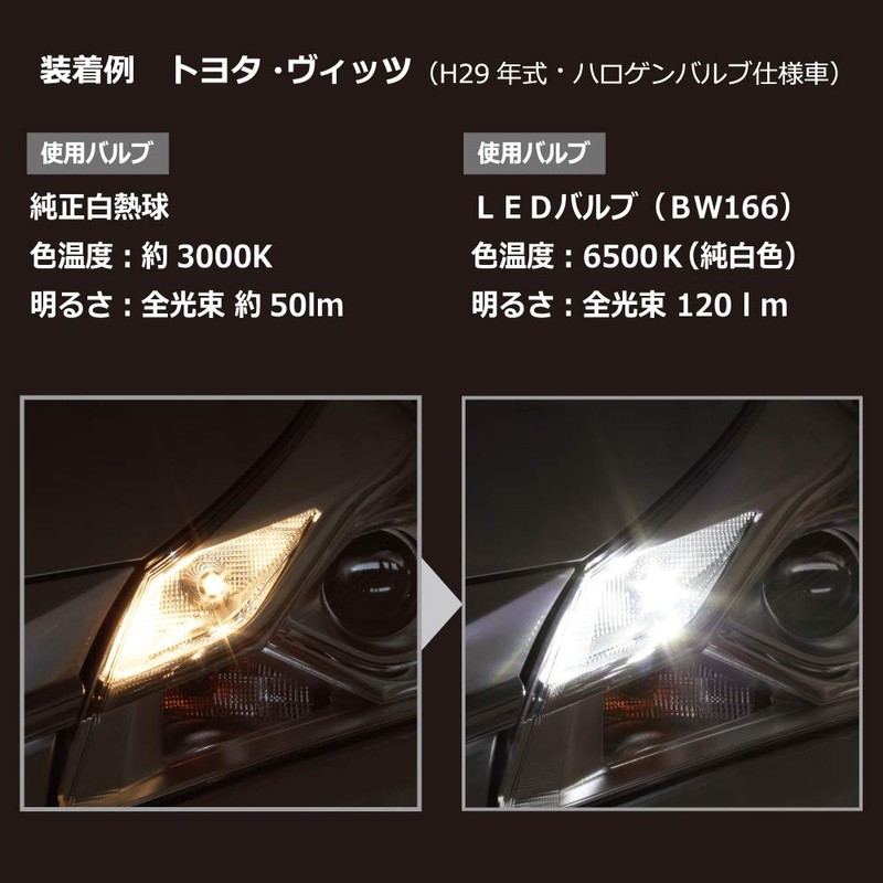 Carmate BW166 LED GIGA T10 6500K 120lm Car Position Lamp,
