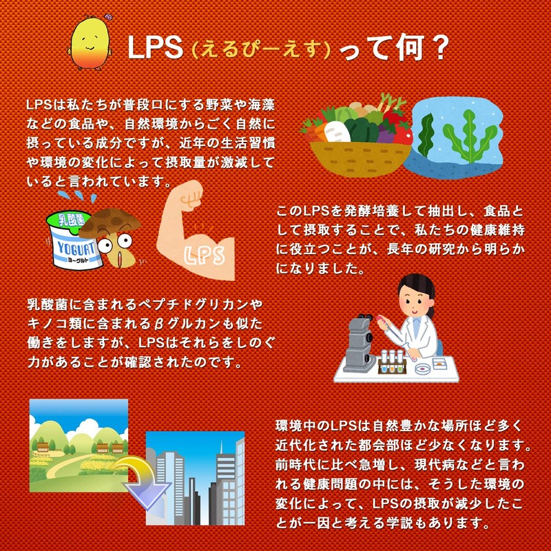 25%増量 NEW「マクロ元気」 【120包パック】LPS サプリメント リポポリサッカライド （1日2包/500μg） 食物繊維 配合