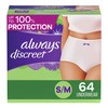 Always Discreet Adult Incontinence & Postpartum Underwear For Women, Size