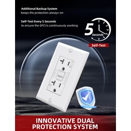 AIDA GFCI Outlets 20 Amp, Self-Test Electrical Outlet, GFI Tamper & Weather Resistant Receptacle with LED Indicator, Ground Fault Circuit Interrupters, Wall Plate Included, UL, Glossy White (1 Pack)