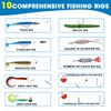 THKFISH Fishing Lures Kit, Bass Fishing Gear Kit for Freshwater