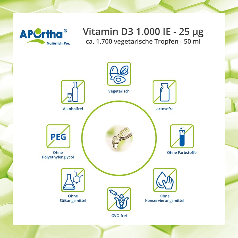 Aportha D 1000 i.e. 25 mcg, Natural, Vegetarian Dietary Supplement