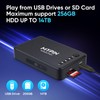 4K Media Player, MYPIN HDMI Media Player Read USB drive/SD