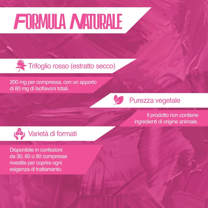 NAMED Promensil Forte Integratori Menopausa Naturali | Isoflavoni da Trifoglio