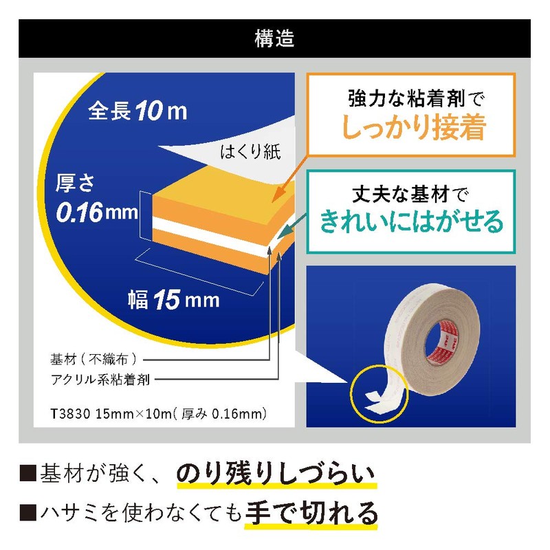Nitoms Ultra-strong Removable Double-sided Tape, 0.6 inch x 32.8 ft