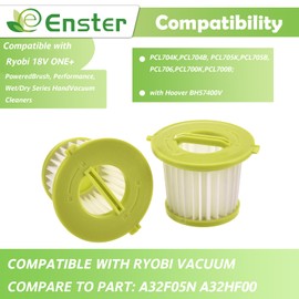 Replacement Filters for Ryobi 18V ONE+ Hand Vacuum Models PCL700 PCL704 PCL705 Series Compare to Part # A32F05N A32HF00 (4 Pack)