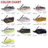 Megabass Lure UOZE SWIMMER (1/4 oz) Sexy Shad
