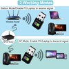 Aigital WiFi Stick, WLAN Adapter 600Mbps (2.4G/600Mbps) Wireless USB Adapter