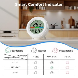 Yomisee Mini Hygrometer Indoor Thermometer Pack of 2 Humidity Meter Digital Thermometer Hygrometer for Baby Room Living Room Office