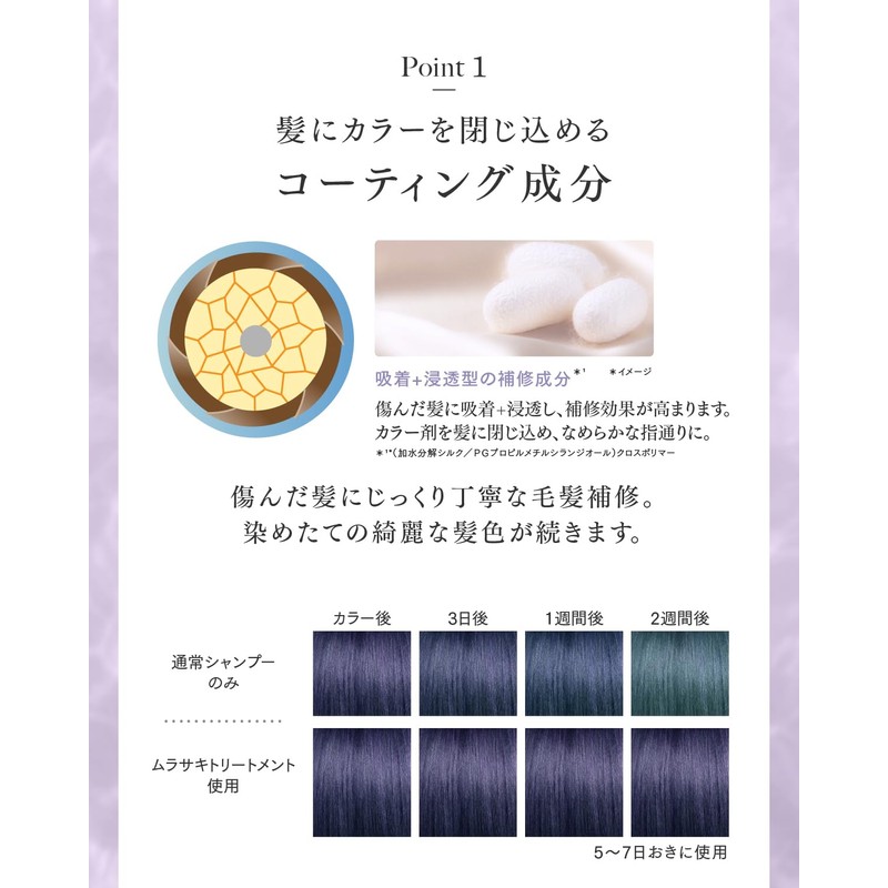 Q+ Color Treatment, Purple, Inner Color, Damage Care, Prevents Yellowing,