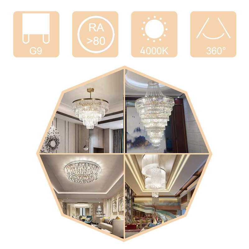 G9 LED Bulb, 4000K Natural White (Milk White) Bi Pin