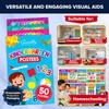 Decorably 50 Vibrant Kindergarten Learning Posters for Toddlers, 11x17in Matte-Laminated