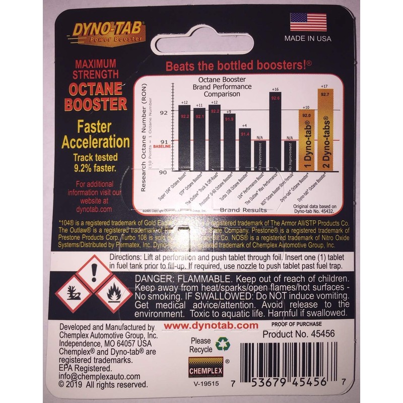 Dyno-tab Octane Booster 6-tab card (12)