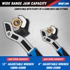 Rizom Self Adjusting Wrench, 8” and 12” Pipe Wrench, 2-Piece