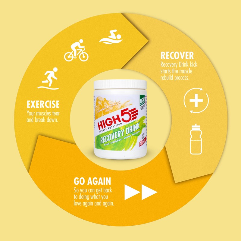 HIGH5 Recovery Drink | Whey Protein Isolate | Promotes Recovery