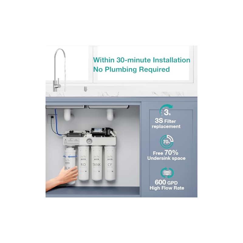 SimPure T2 Series CF Filter Replacement Cartridge Only for Model