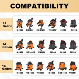 15 Pack 23743 VF3502 Vacuum Bags Compatible with Ridgid 12-16 Gallon Wet Dry Vacuums,Dust Collection Bags WD1950 WD1956 WD1850 WD1851 RV2400HF WD1450 WD1680 WD1270