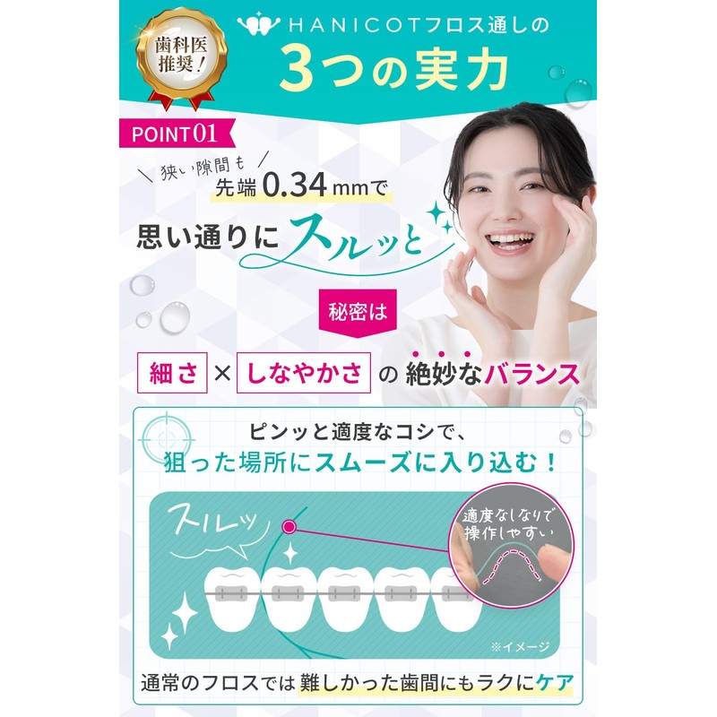 【Dentist Recommended】Orthodontic and Bridge Use Floss Threader Floss Sledder【0.34mm tip