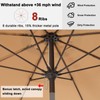 ABCCANOPY Patio Umbrella 9ft, Outdoor Table Umbrella with Push Button