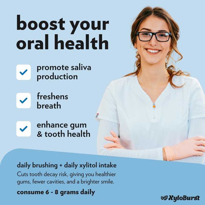 XyloBurst Gum | Xylitol Chewing Gum | Sugar Free, Gluten