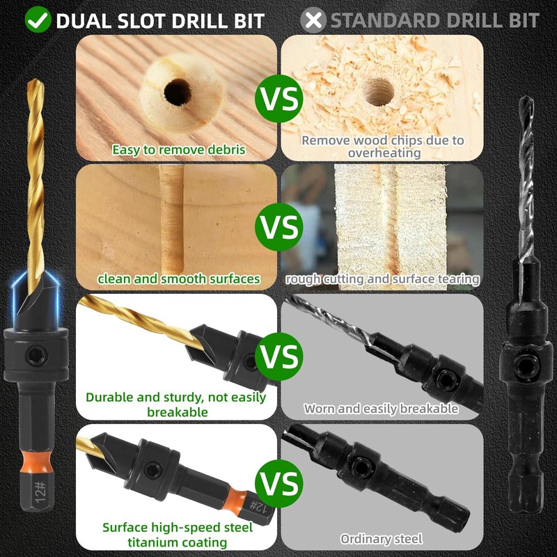 YQANDL 12Pcs HSS Adjustable Countersunk Drill Bits for Woodworking