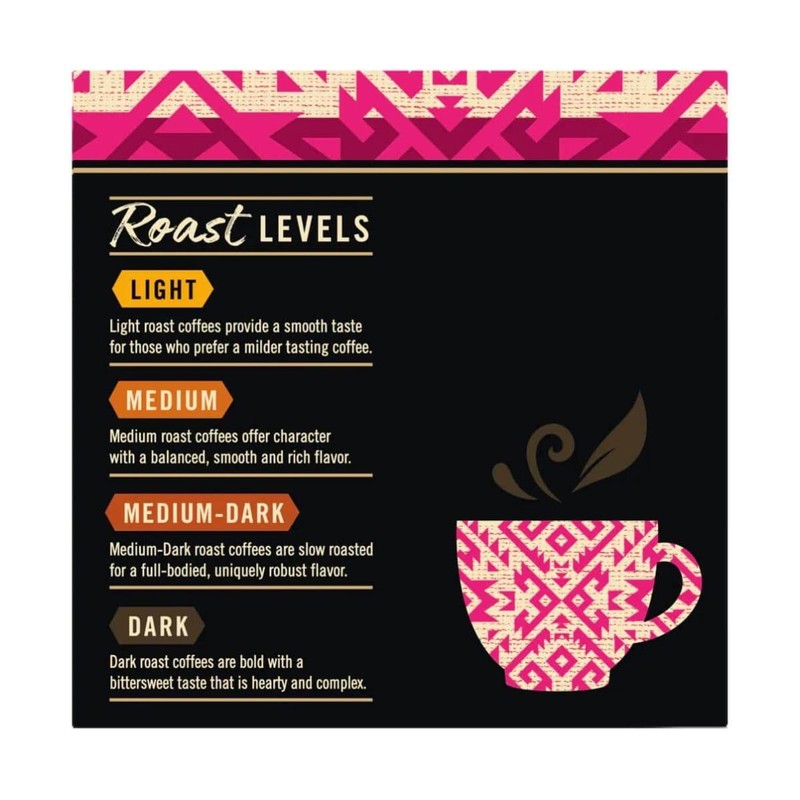 Private Selection Guatemalan Dark Roast Coffee K-Cup Pods | 17.6