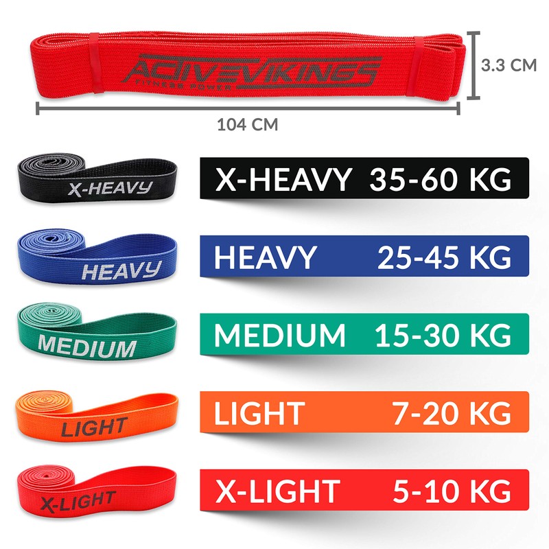 ActiveVikings® Pull-Up Fabric Fitness Bands, Perfect for Muscle Building and