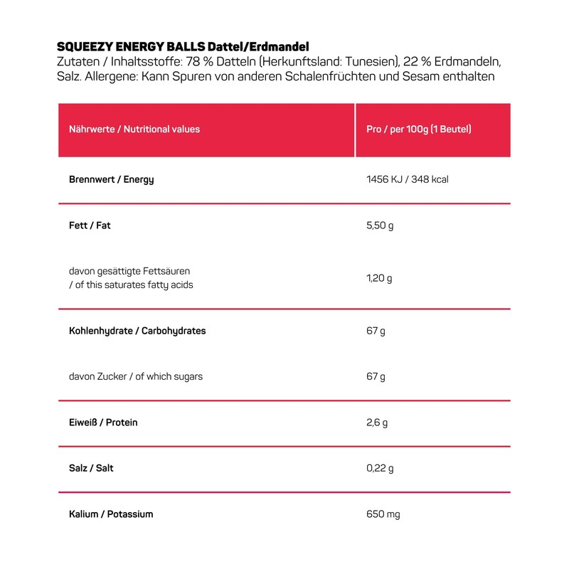 Squeezy Energy Balls (Dat/Erdanut) 10 x 50 g - High-Carb